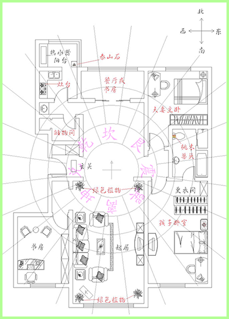 分析後戶型