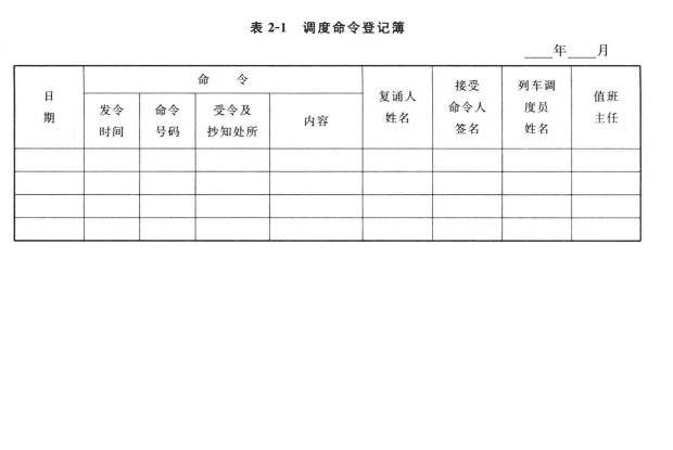 調度命令