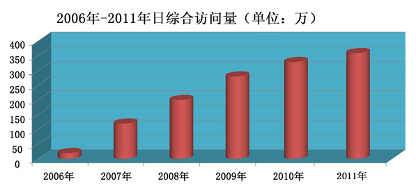 威海財經網