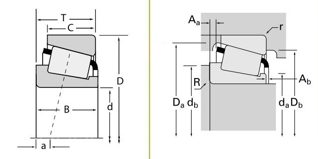 TIMKEN A2037-A2126軸承樣本圖片