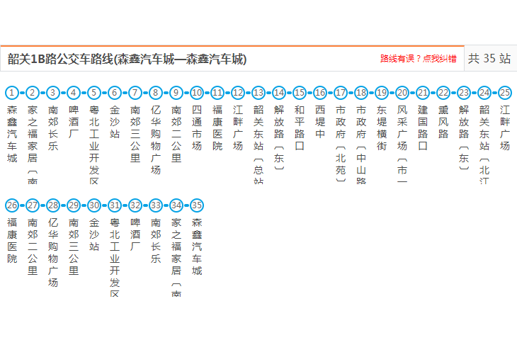 韶關公交1路