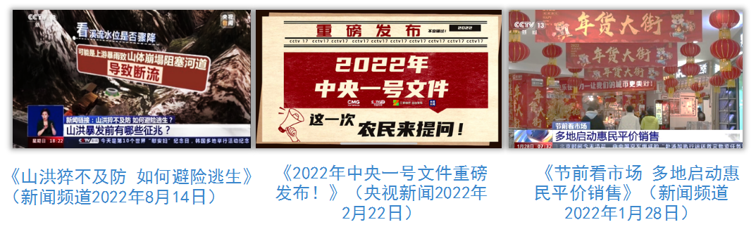 中央廣播電視總台社會責任報告（2022年度）