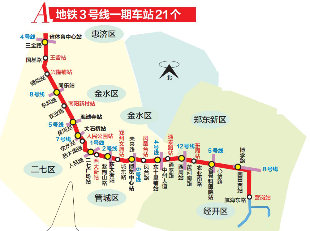 鄭州捷運3號線示意圖