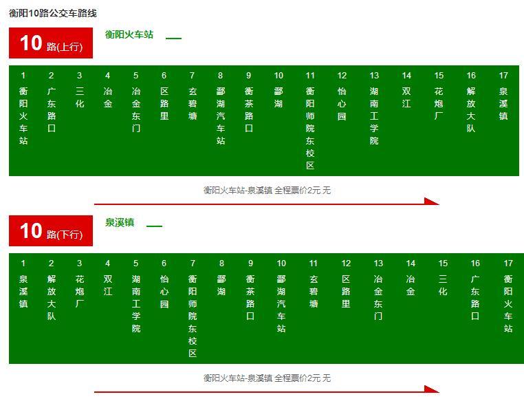 衡陽公交10路