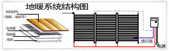 深圳市森淼隆實業有限公司