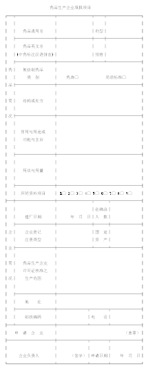 藥品生產企業填報項目表