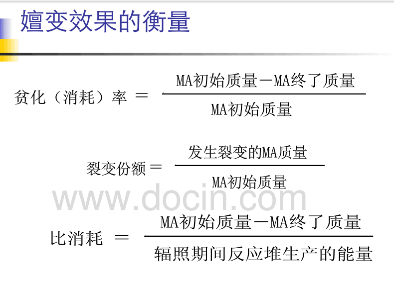 再循環燃料