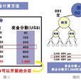 價格雙軌制