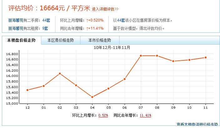 麗海馨苑