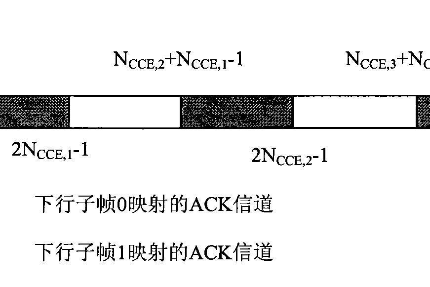 為用戶分配應答信道的方法、裝置和系統