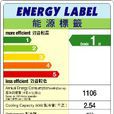 HK energy label