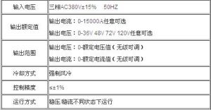 鋁合金氧化電源參數