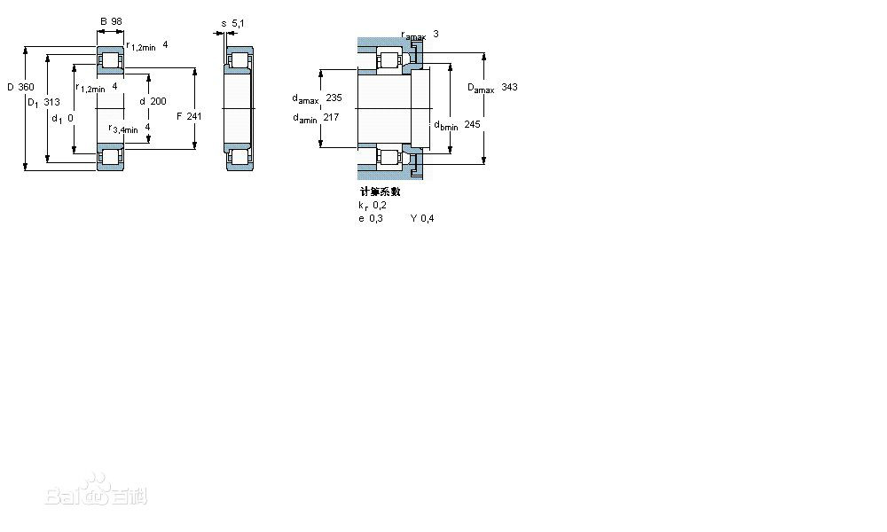 SKF NJ2264ECMA軸承