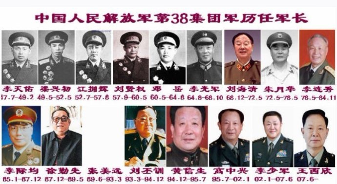 38軍歷任軍長