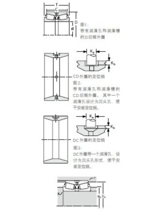 TIMKEN 744A/742D軸承