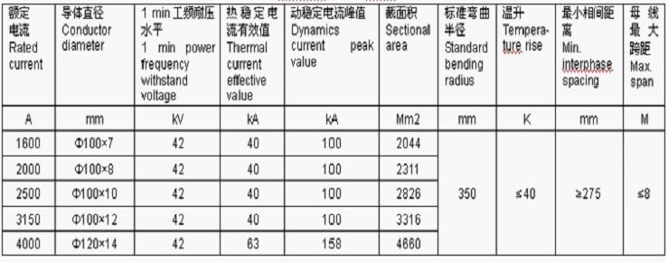 濟南富利通電氣技術有限公司