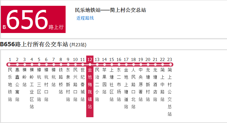 深圳公交B656路