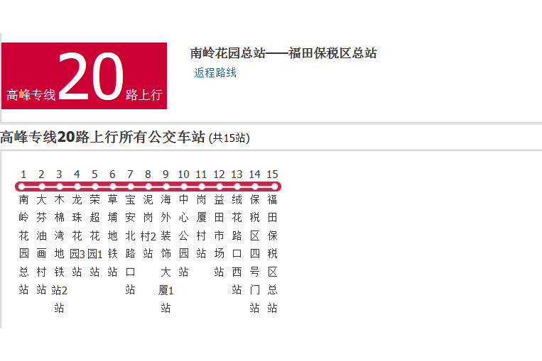 深圳公交高峰專線20路