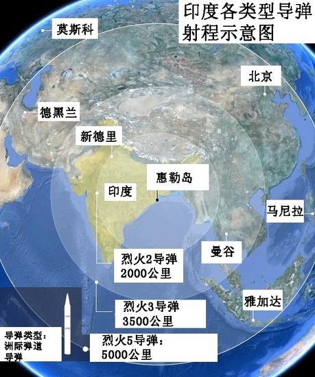 印度各類型飛彈射程示意圖