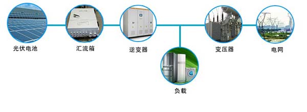 南京向陽新能源工程有限公司