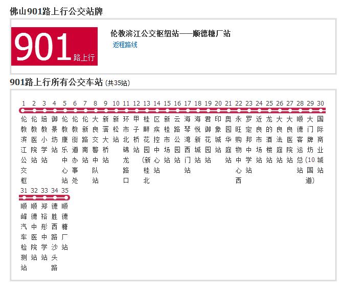 佛山公交901路