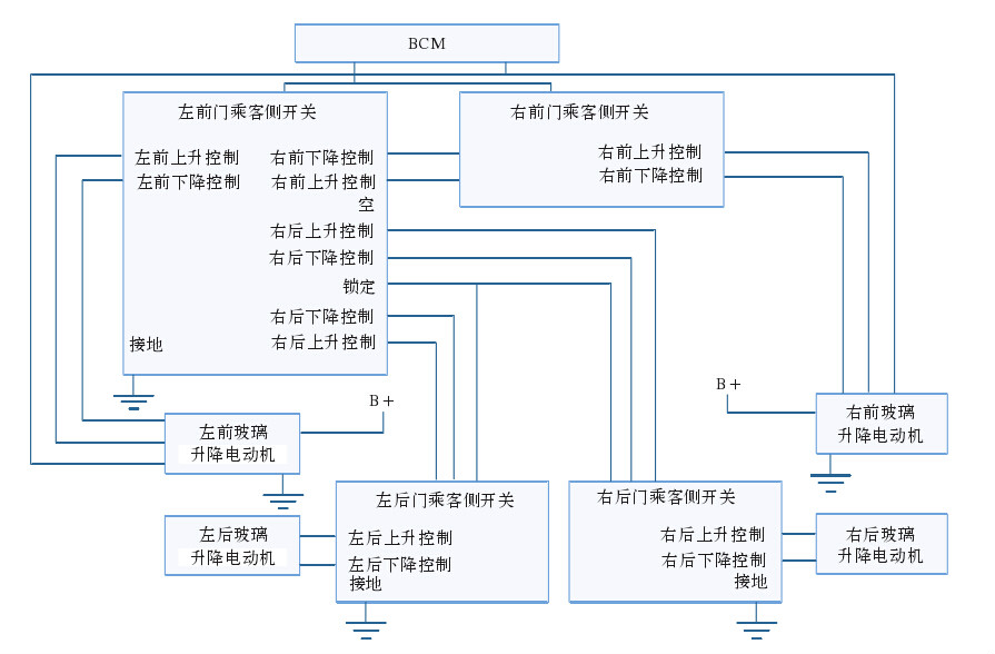 原理圖