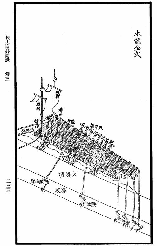 清代木龍形製圖