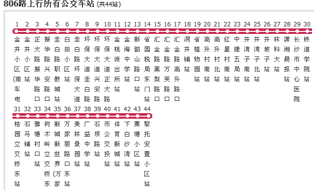 長沙公交806路