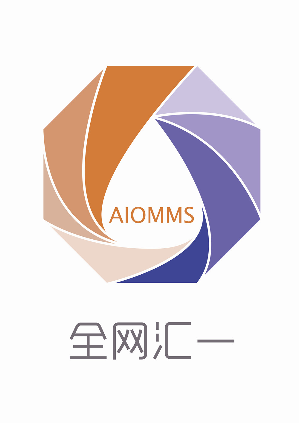 全網匯一 AIOMMS