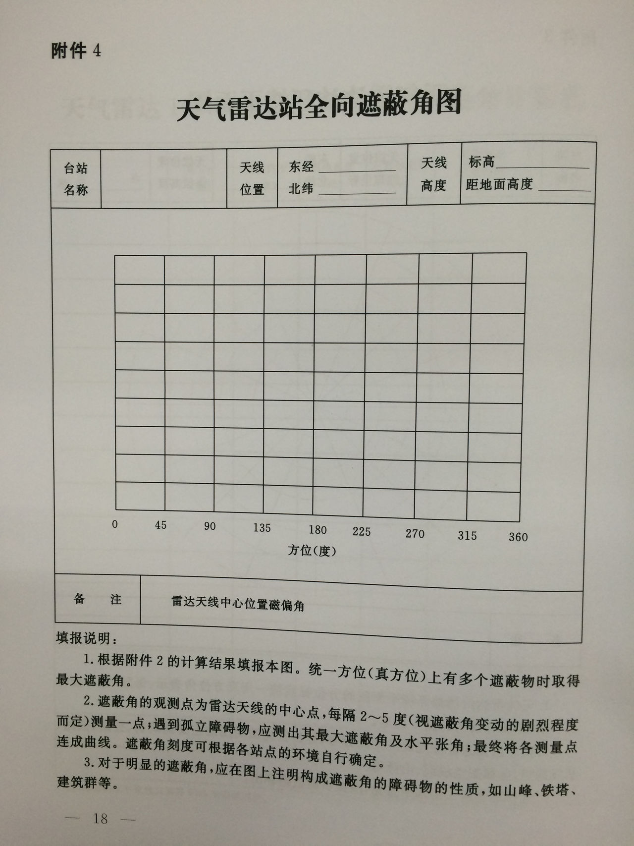 民用航空氣象探測設施及探測環境管理辦法