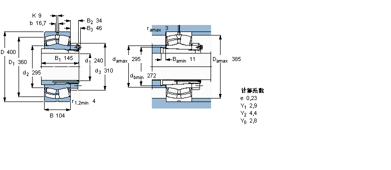 SKF 23052CCK/W33+OH3052H軸承