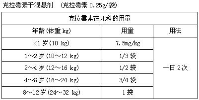 卡邁