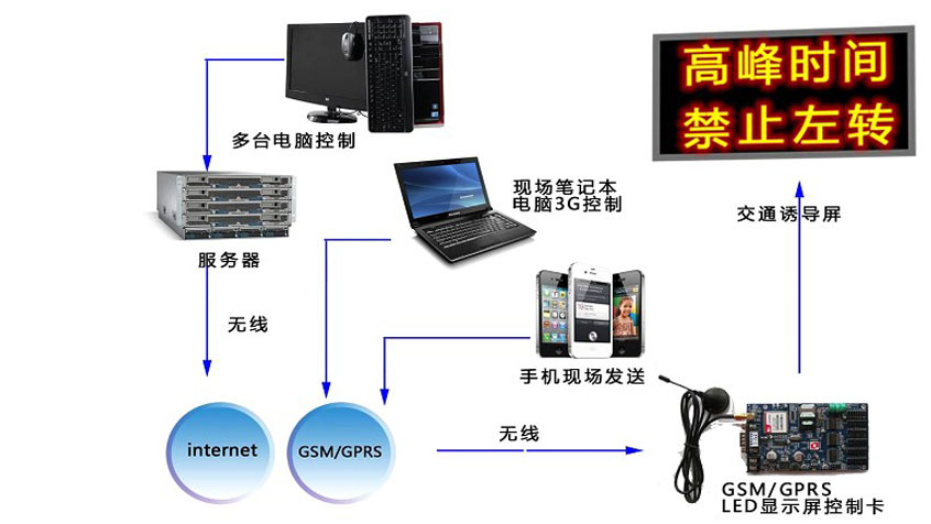 深圳市研色科技有限公司