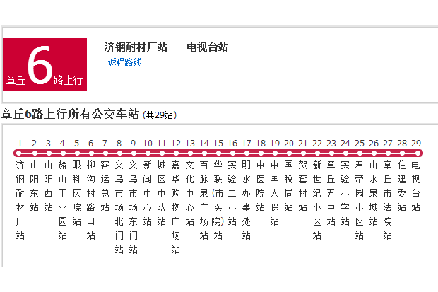 濟南公交章丘6路