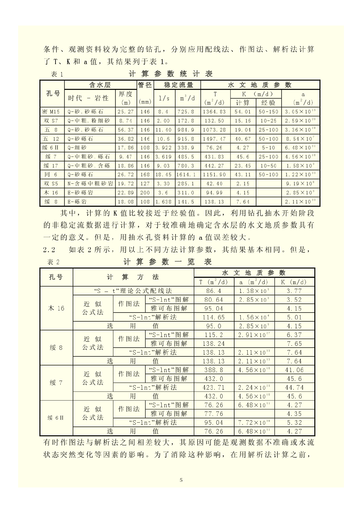 水文地質參數