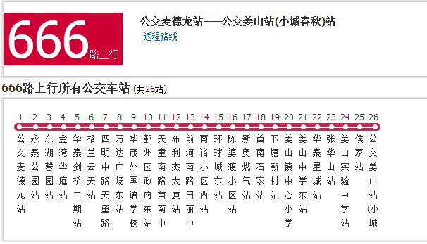 寧波公交666路