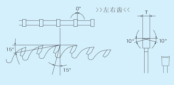 交替齒