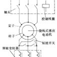 頻敏起動器