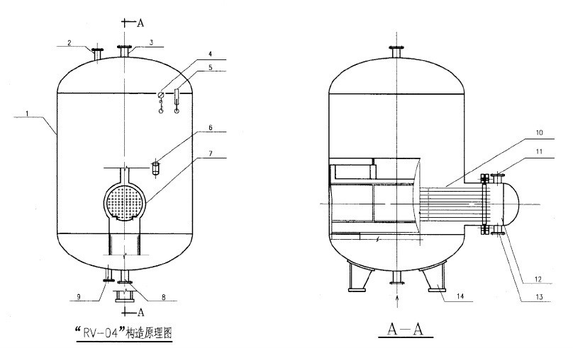 RV03/RV04系列導流型容積式換熱器