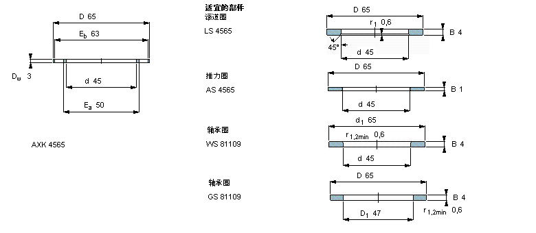 SKF AXK4565軸承