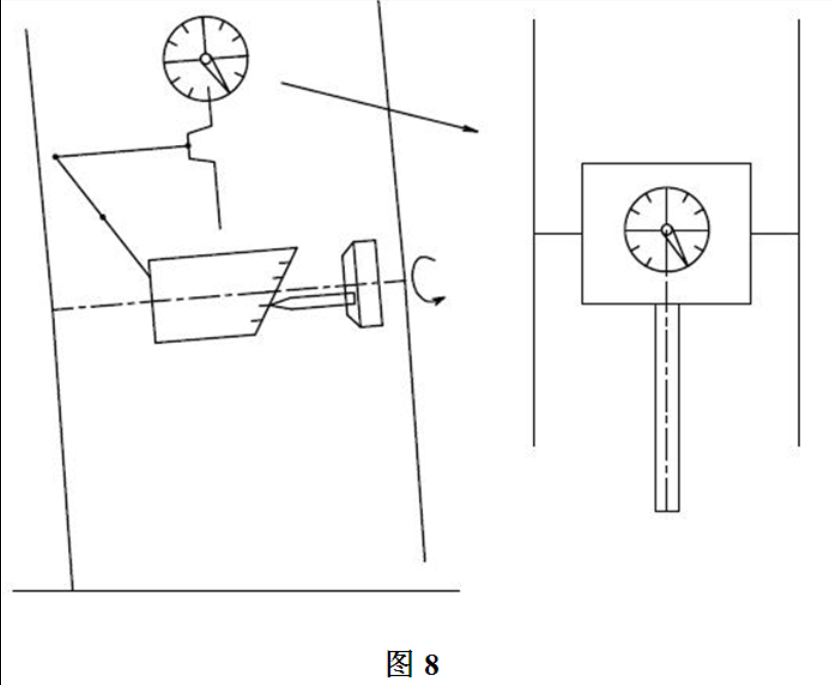 指南車(黃帝指南車)