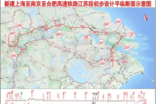 滬渝蓉高速鐵路