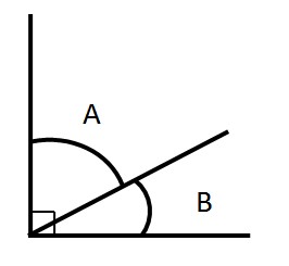 ∠A與∠B互為餘角