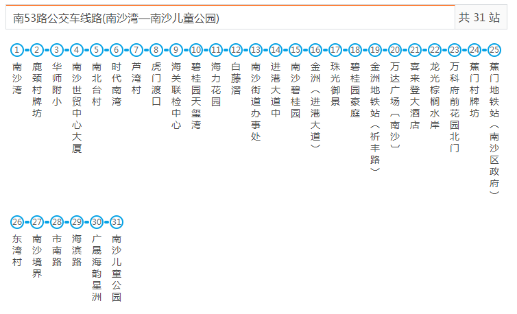 廣州公交南53路