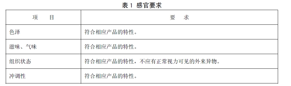 穀物類輔助食品