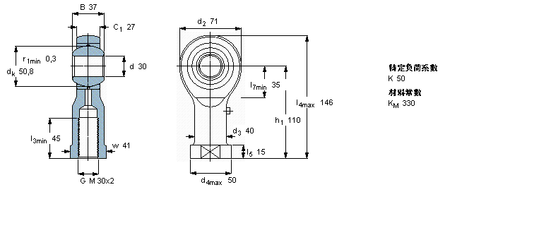 SKF SIKAC30M軸承