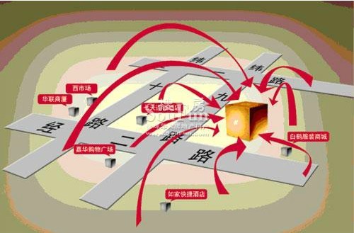 濟南時代廣場樓盤圖片