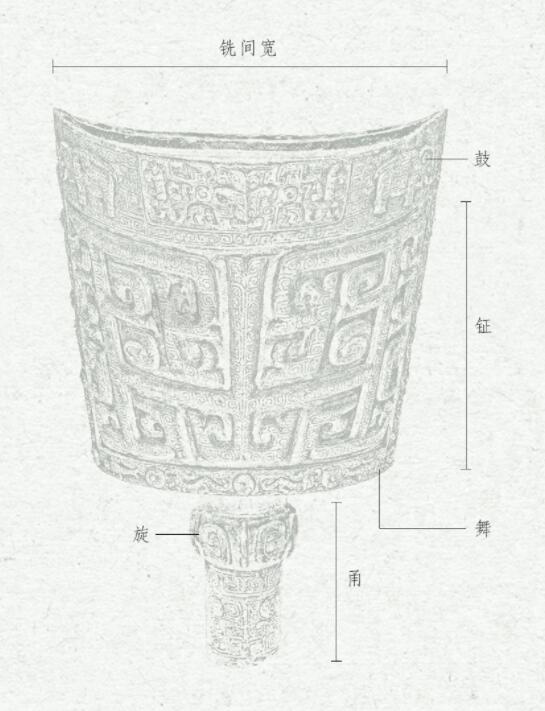 商代象紋銅鐃