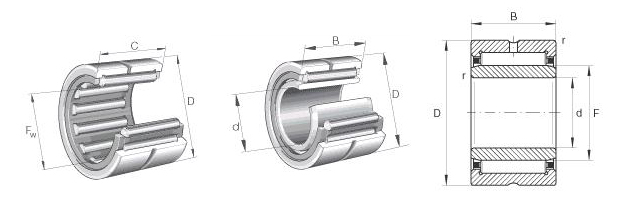 SKF NK5/12 軸承