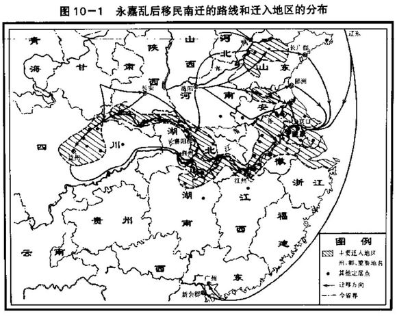 中國人口遷移